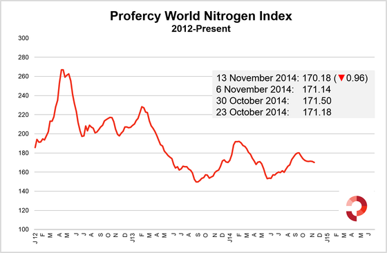 PWNI 13 November 2014 - 2012Onwards