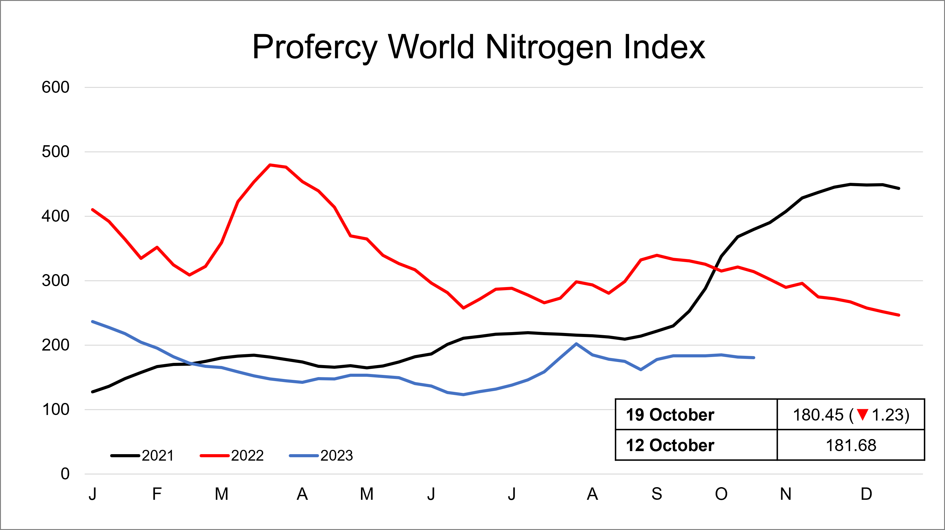 The Astonishingly Unstable World Of Nitrogen Triiodide: A Beginner'S Guide - mnz7eg4