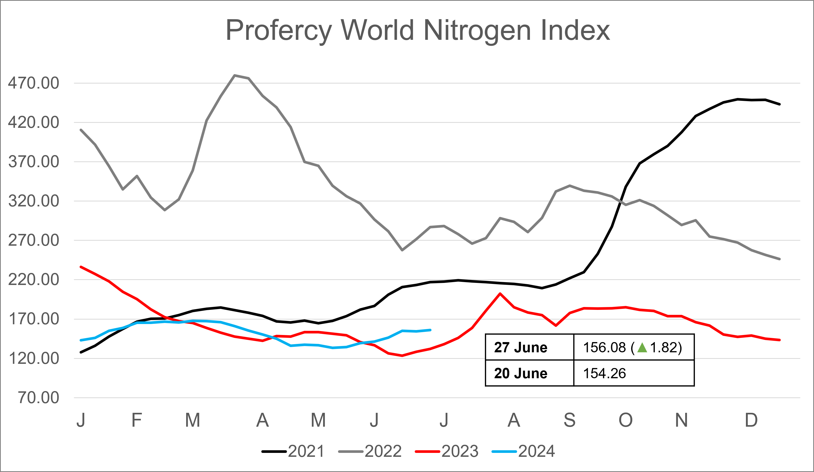 The Astonishingly Unstable World Of Nitrogen Triiodide: A Beginner'S Guide - 62zjtl1